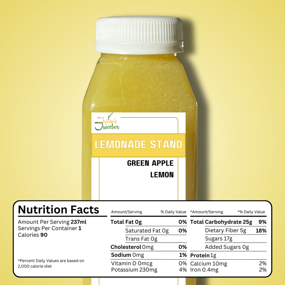 
                  
                    Master Cleanse
                  
                