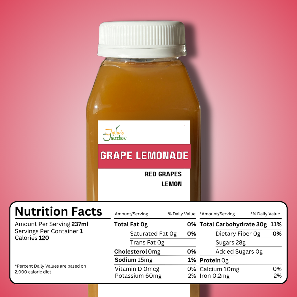 Monthly Juicebox – Julian's Juicebox LLC